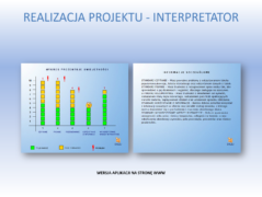 Funkcjonalności aplikacji