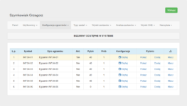Symulator teoretycznego egzaminu zawodowego