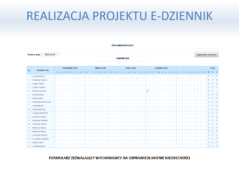 Funkcjonalności aplikacji