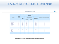 Funkcjonalności aplikacji